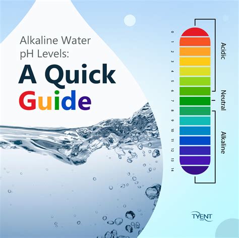 bottled water alkaline ph test|alkaline water ph levels.